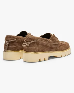 Bootsschuhe