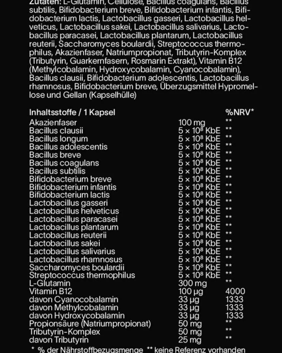 Core Balance Nahrungsergänzungsmittel